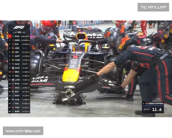 梅赛德斯拉塞尔杆位发车夺冠 迈凯伦三四名完美表现锁定车队冠军